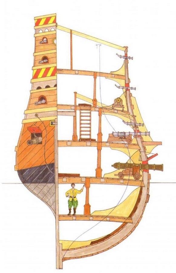 Lost in time: Mary Rose Shipwreck - Sheet3