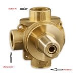 Types of Diverter for bathroom - Sheet3