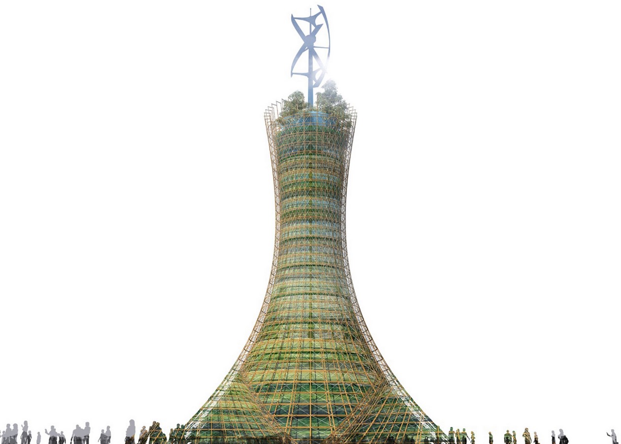 An overview of vertical farms - Sheet1