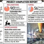 Project in-depth: The Mumbai coastal road project - Sheet4