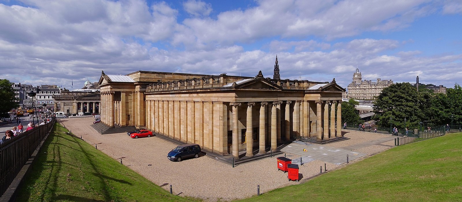 Museums of the World: Scottish National Gallery - Sheet3