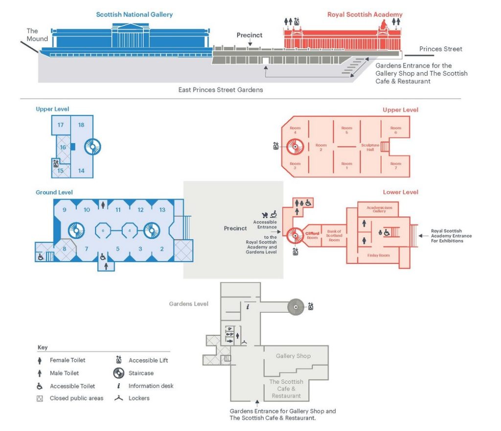 Museums of the World: Scottish National Gallery - RTF | Rethinking The ...
