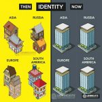 The World through the eyes of an Architect - Sheet3