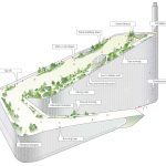 What Does the Future Entail? - Sheet4