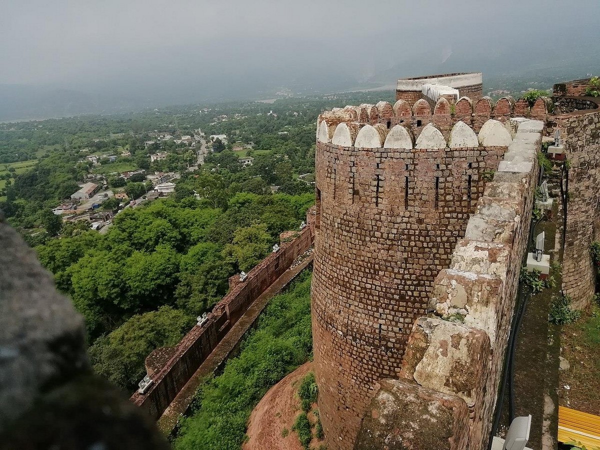 15 Places to Visit in Jammu for Travelling Architect - Sheet24