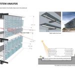 Huawei Nanjing Research & Development Center in Nanjin by Aecom - Sheet16