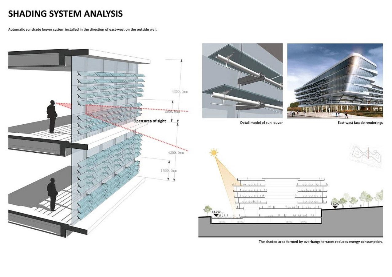 Huawei Nanjing Research & Development Center in Nanjin by Aecom - Sheet16