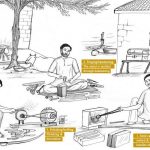 Crafts of Kutch - Sheet16