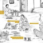 Crafts of Kutch - Sheet19