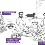Crafts of Kutch - Sheet25