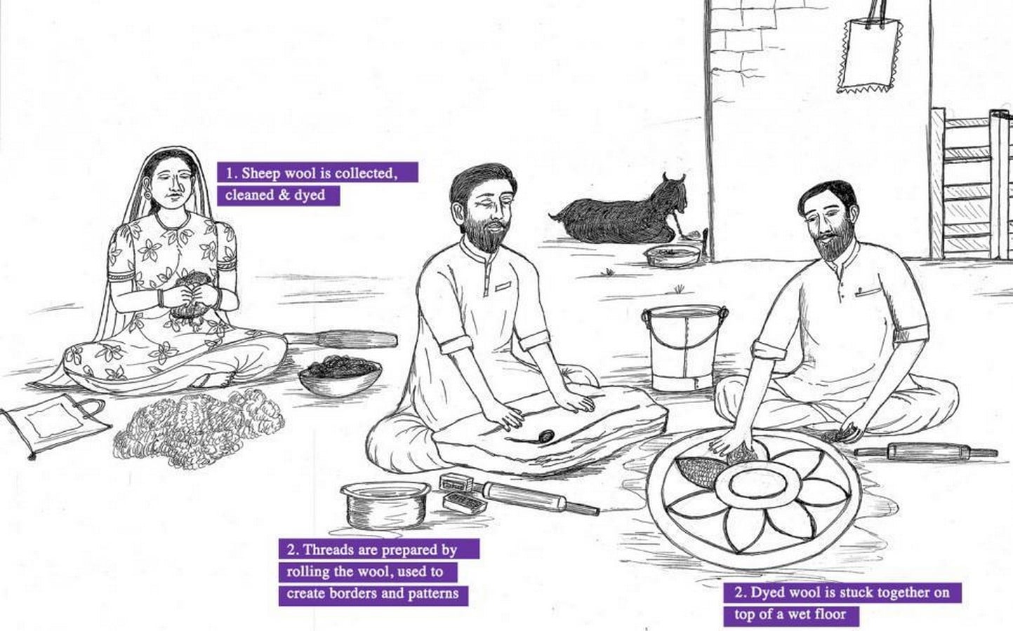 Crafts of Kutch - Sheet25