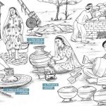 Crafts of Kutch - Sheet27