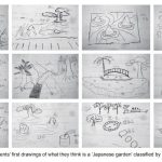Article in Focus: Cross Cultural Education in Architecture: Findings from Teaching International Students Traditional Japanese Architecture and Gardens by Suzuki, Arno - Sheet2