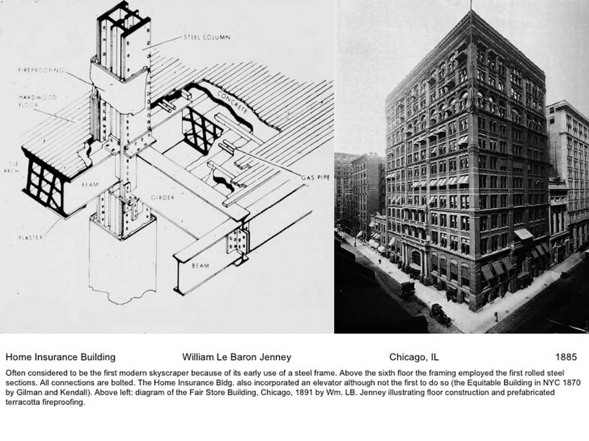 Experiencing Architecture - Sheet1