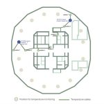 Project in-depth:Iconic Tower - Sheet10