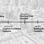 BMO Centre Expansion Design by Stantec - Sheet4