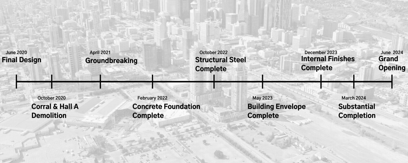 BMO Centre Expansion Design by Stantec - Sheet4