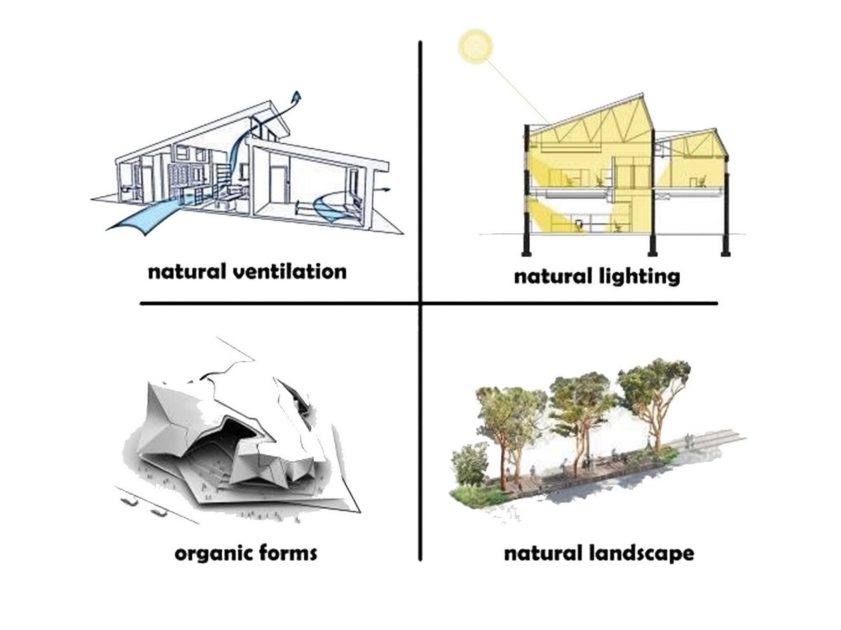 Design Guidelines: Bungalow - Sheet5