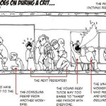 8 Times the Architecture Students Showed the Funny Sides of their Life - Sheet8