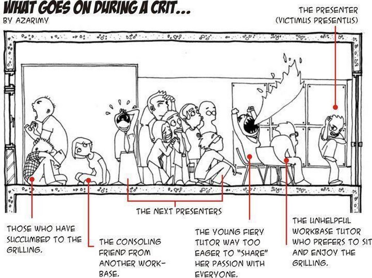 8 Times the Architecture Students Showed the Funny Sides of their Life - Sheet8