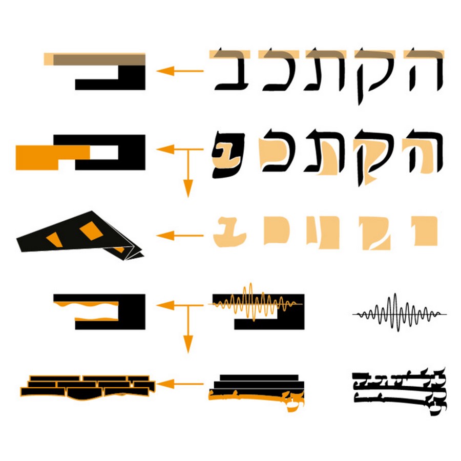 Hebrew Museum by UN Studio - Sheet6