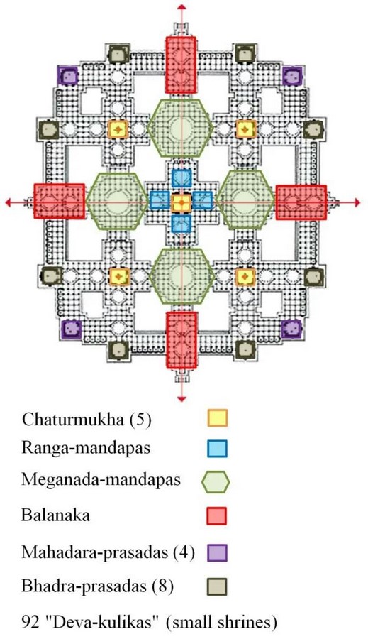 An overview of architecture in Jain temples - Sheet2