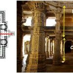 An overview of architecture in Jain temples - Sheet4