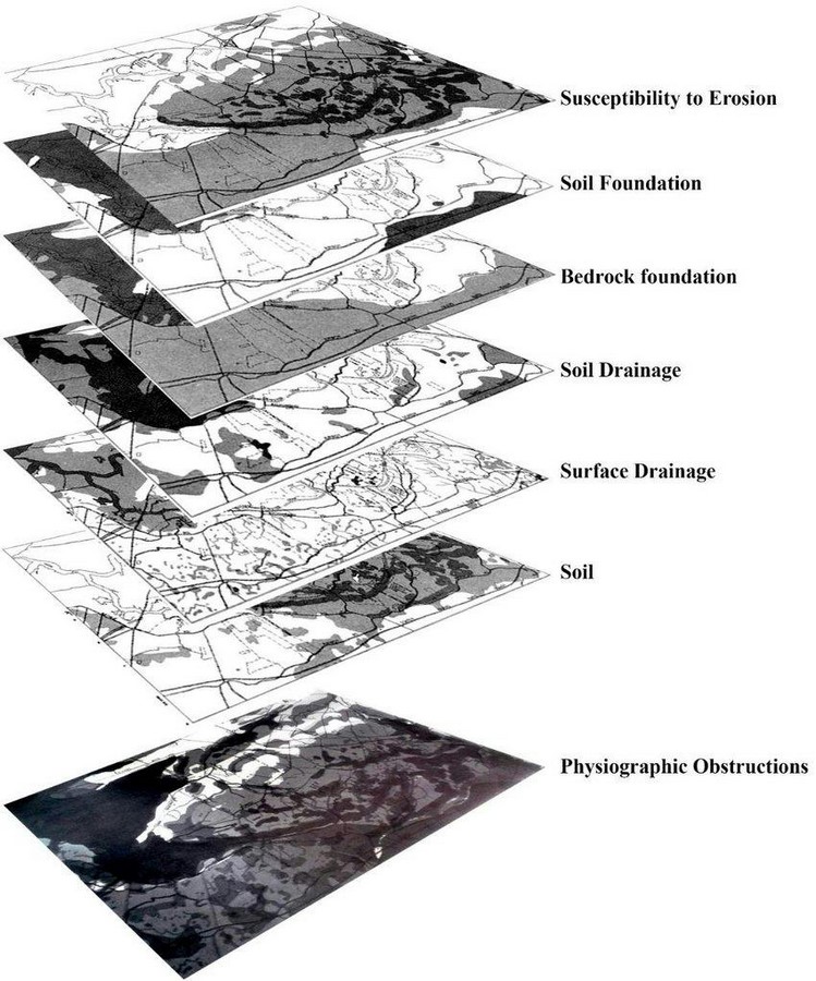 Book in Focus: Design with Nature by Ian McHerg - Sheet2