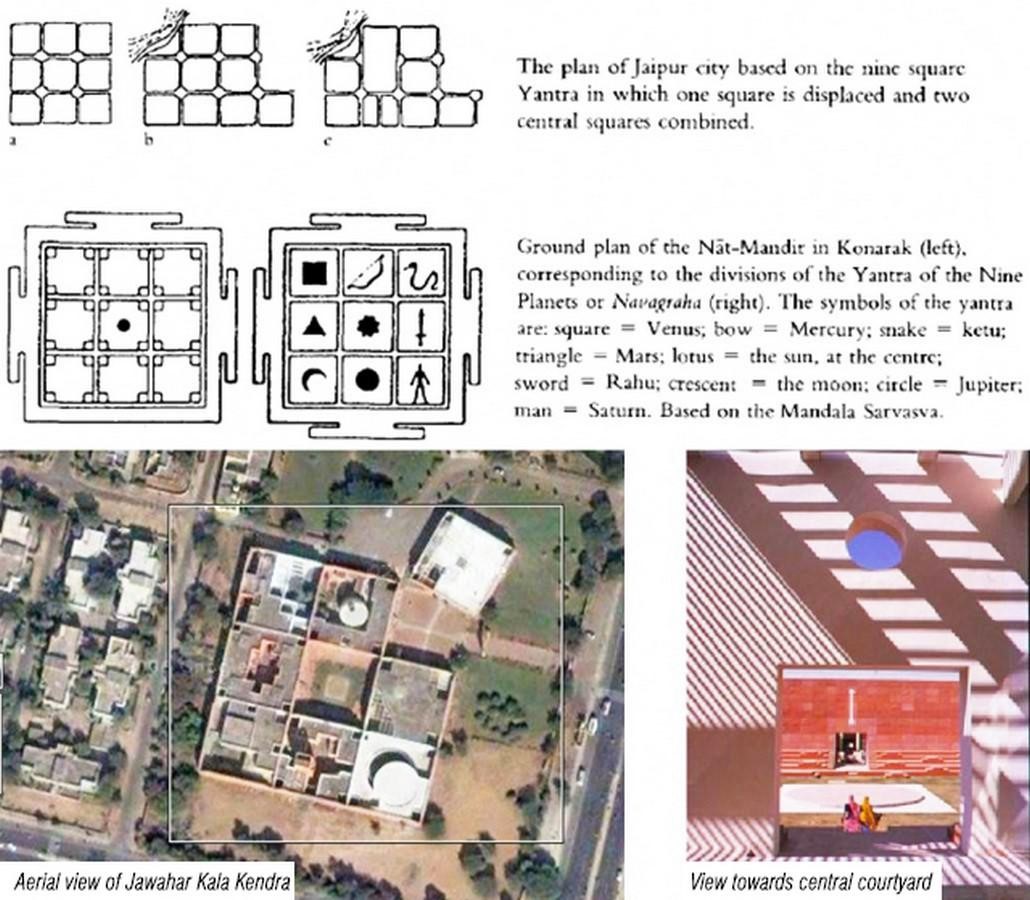 Comprehending What I see!- Sheet3