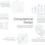 How can computational design and artificial intelligence be used to redevelop the existing structures? - Sheet2
