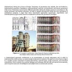 How can computational design and artificial intelligence be used to redevelop the existing structures? - Sheet3