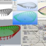 How can computational design and artificial intelligence be used to redevelop the existing structures? - Sheet4