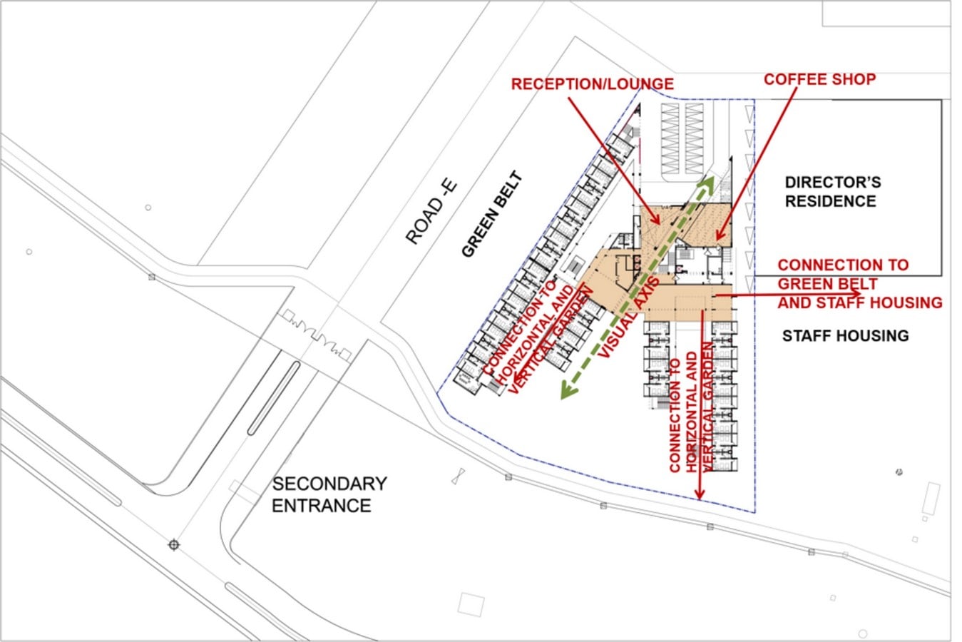 Case study: Guesthouse at IIT Gandhinagar - Sheet2
