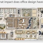 Improving sustainability in the workplace: Employee engagement and satisfaction - Sheet2