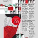 New Routes in Architecture - Sheet1