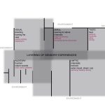 New Routes in Architecture - Sheet2