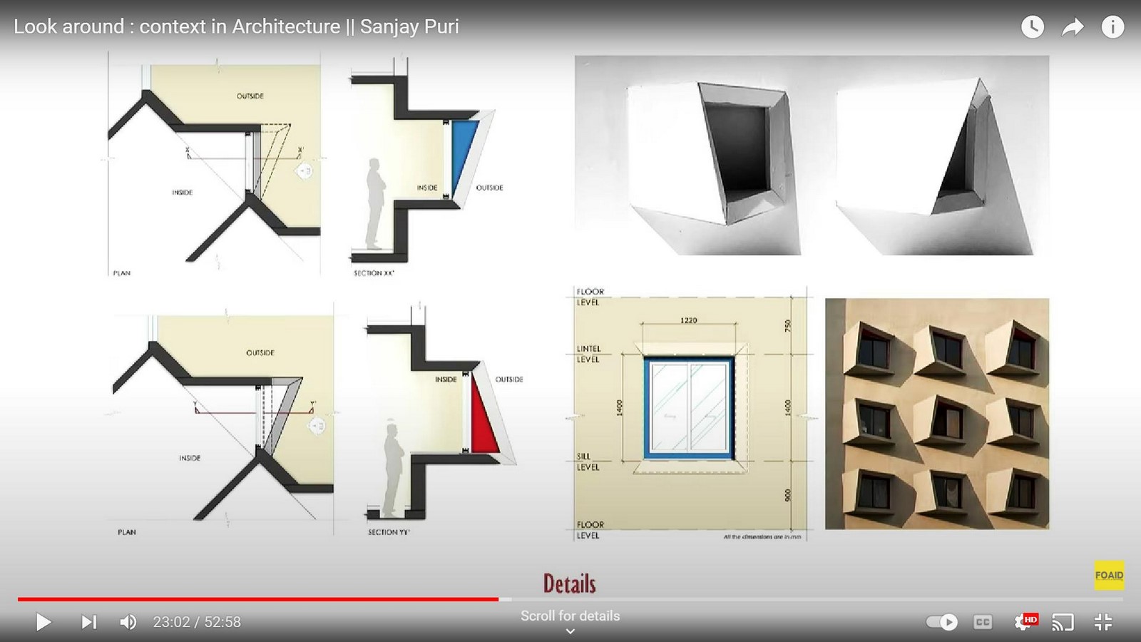 Importance of Visual Perception In Architecture - Sheet10
