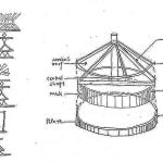 A Design Guide for vernacular housing in Kutch - Sheet2
