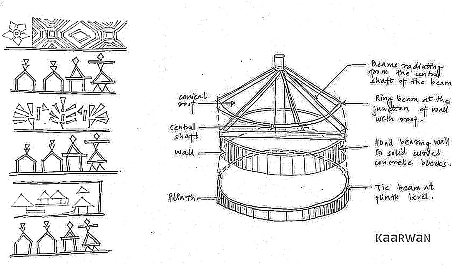 A Design Guide for vernacular housing in Kutch - Sheet2