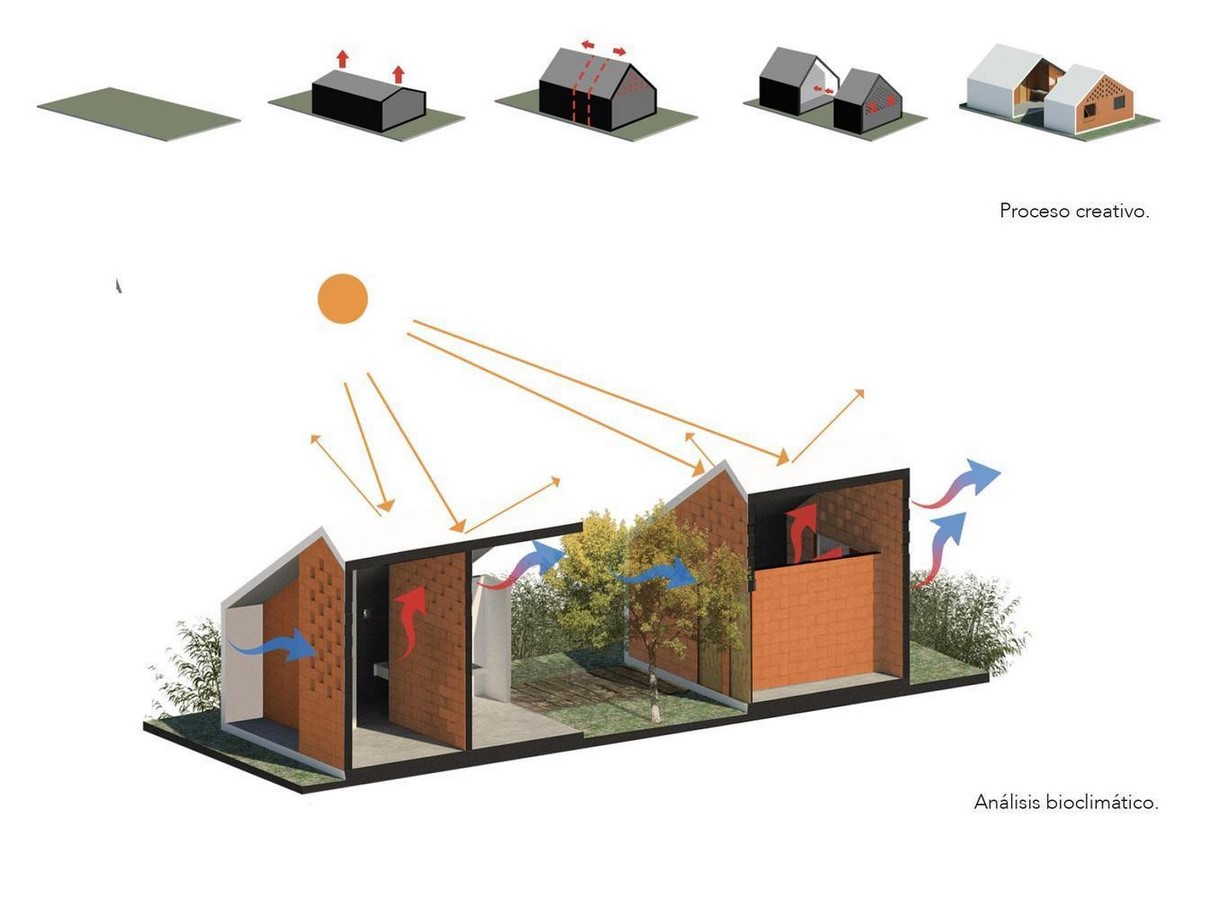 The Overview of Objectives in Social Housing - Sheet6