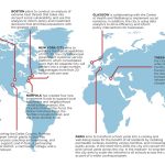 What is the Importnace of resilience in urban planning? - Sheet3