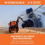 An Overview the 17 SDG Goals. - Sheet10