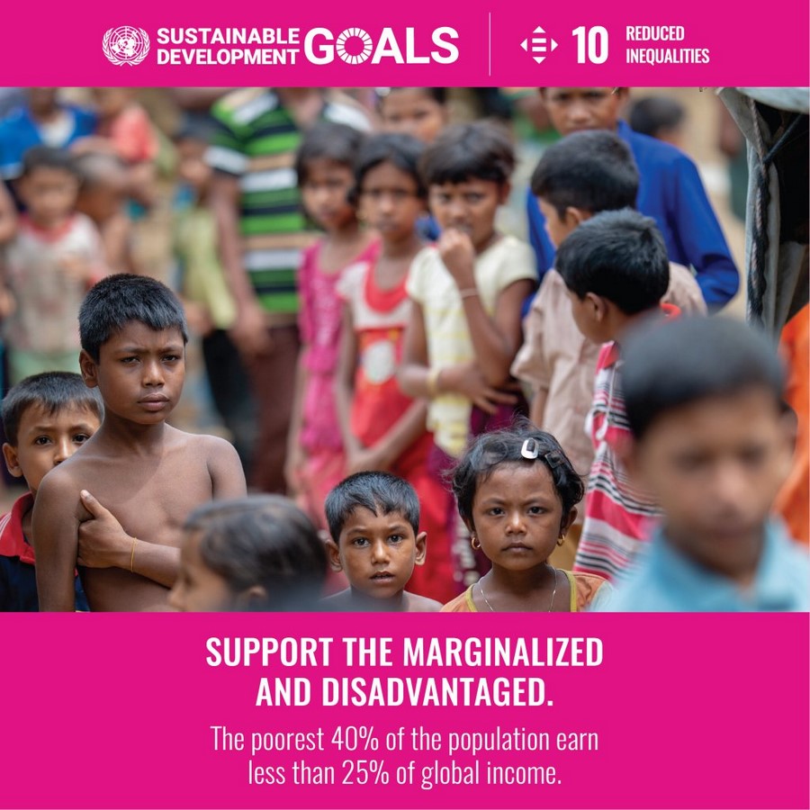 An Overview the 17 SDG Goals. - Sheet11