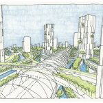 What is Historic Urban Landscape approach - Sheet2