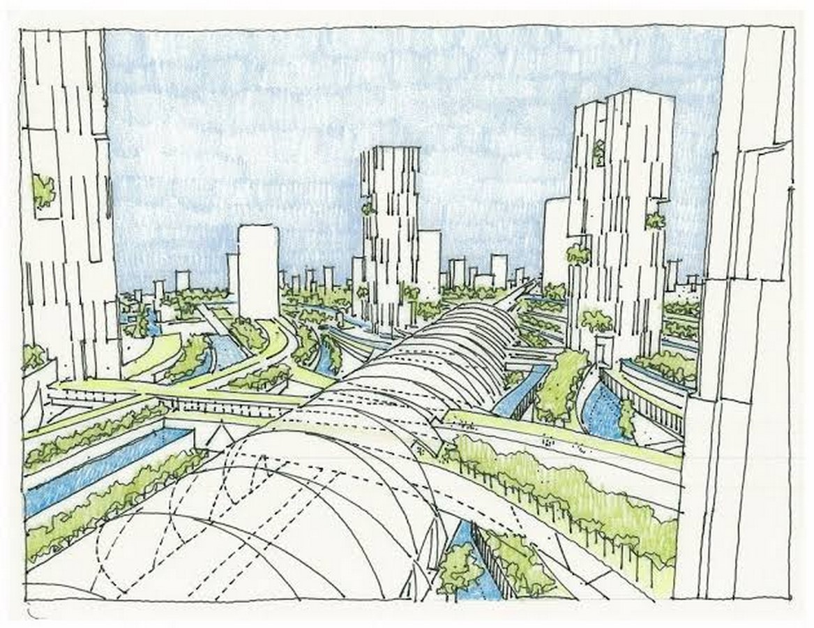 What is Historic Urban Landscape approach - Sheet2