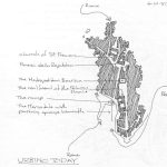Architecture and it’s dimensions - Sheet3