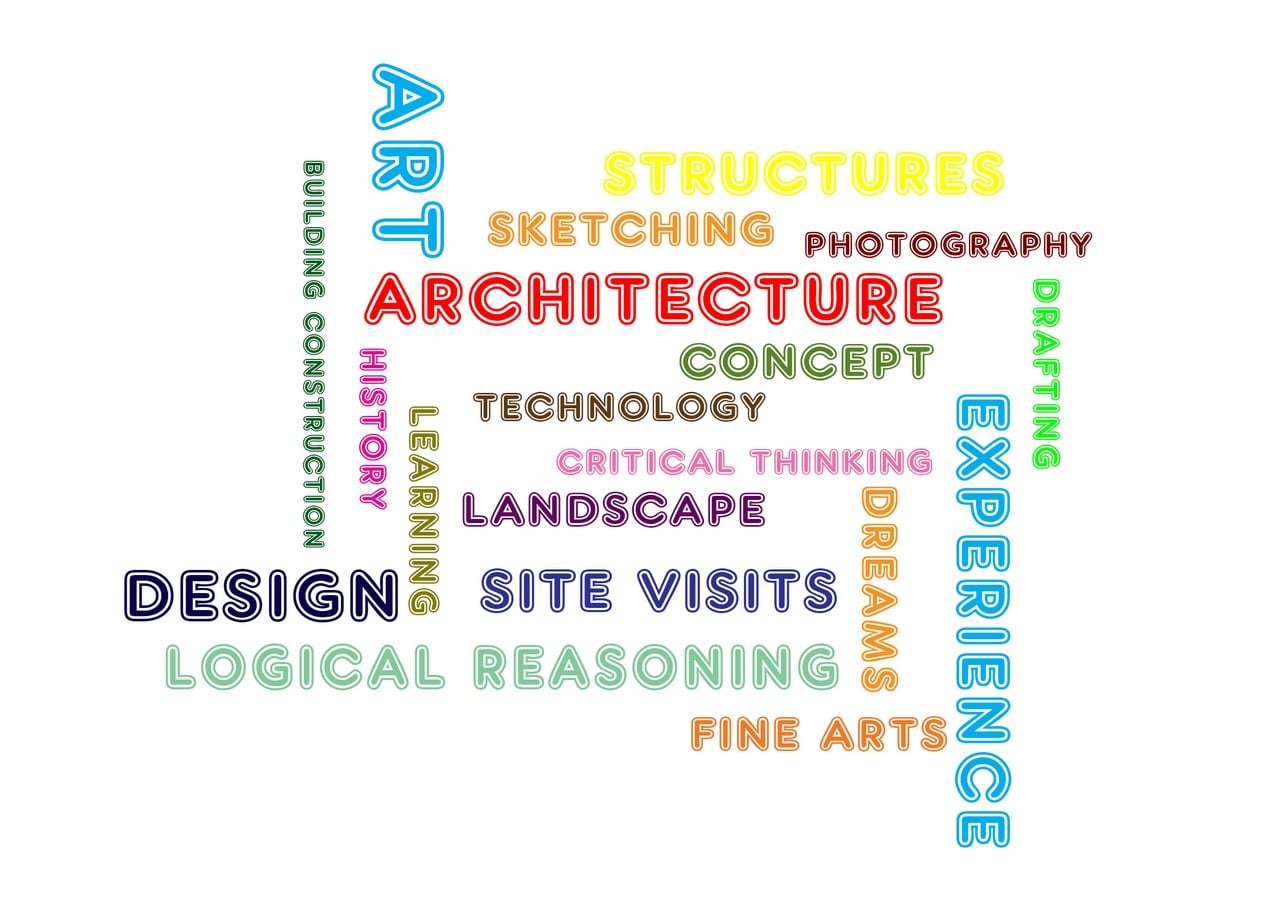 Ascertaining Architecture