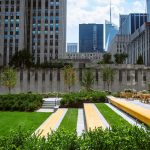 Food Systems in the future - Sheet2