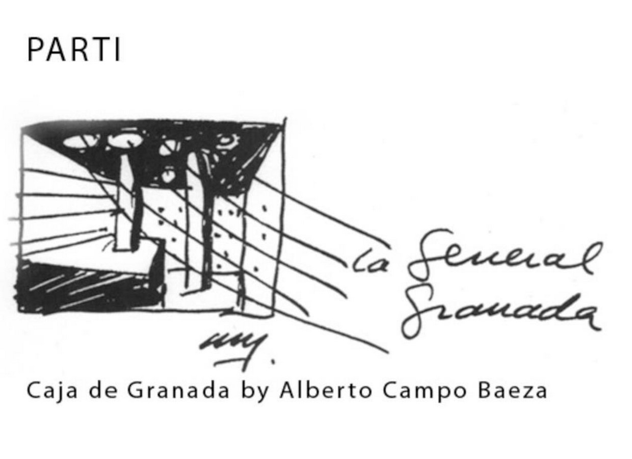 Top 10 Skills I Acquired In Architecture School - Sheet11