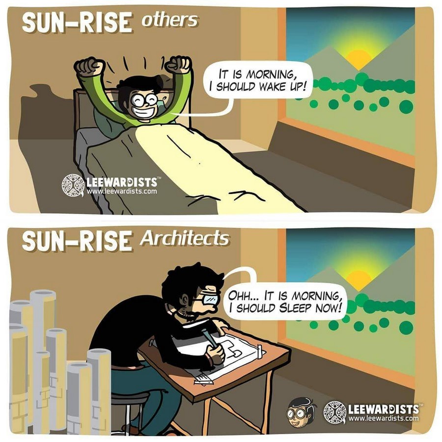 The Studio Environment in Every Night Stay - Sheet1